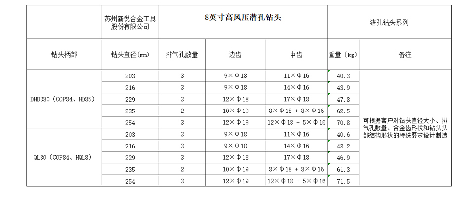 选型表_04